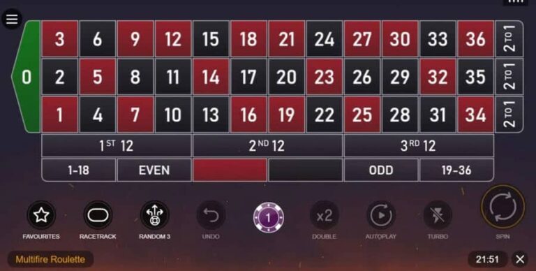 Multifire Roulette