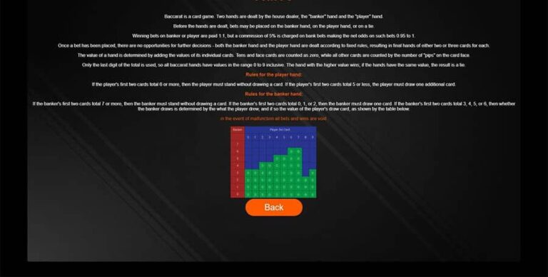 Multiplayer Baccarat (Betixon)