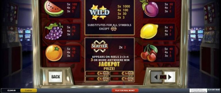 Multiplier Madness