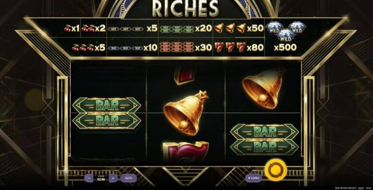 Multiplier Riches