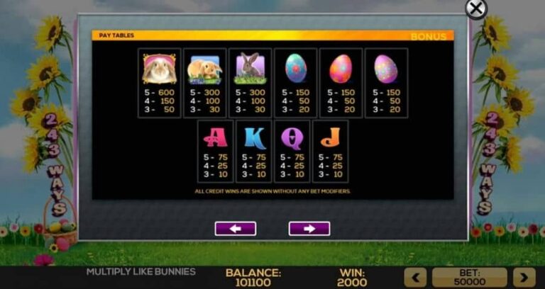 Multiply Like Bunnies