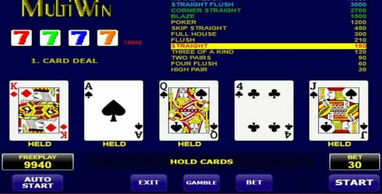 Multiwin