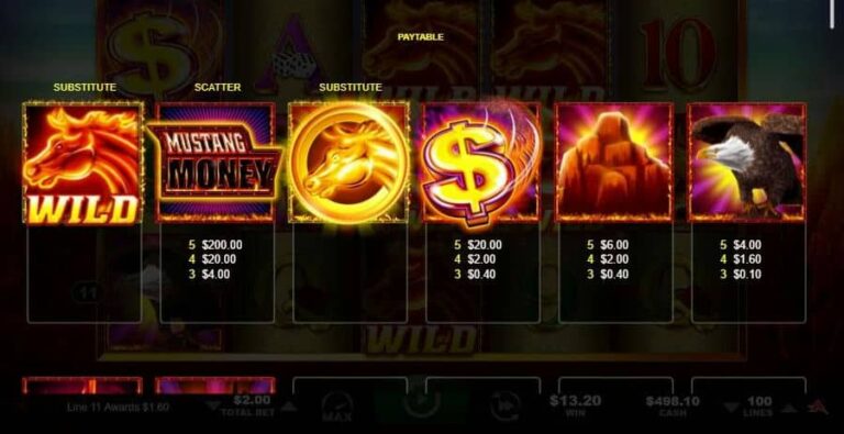 Mustang Money Super