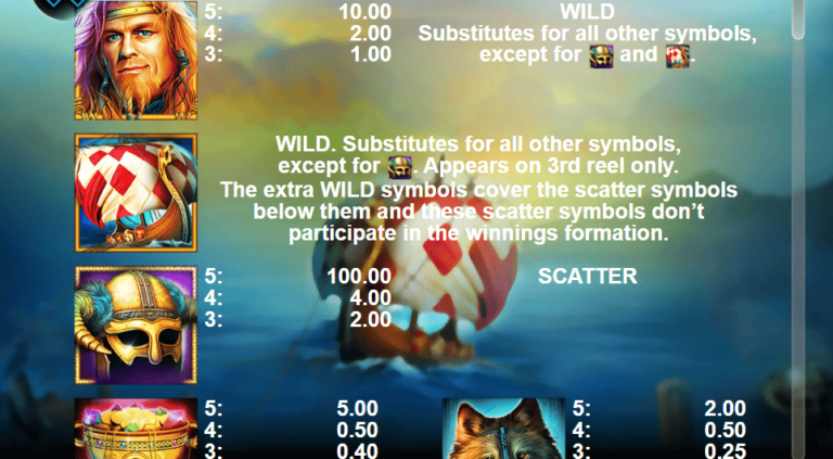 Mysterious Drakkar