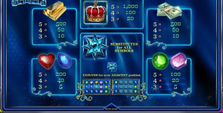 Mysterious Jewels