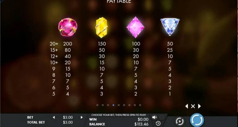 Mysterious gems