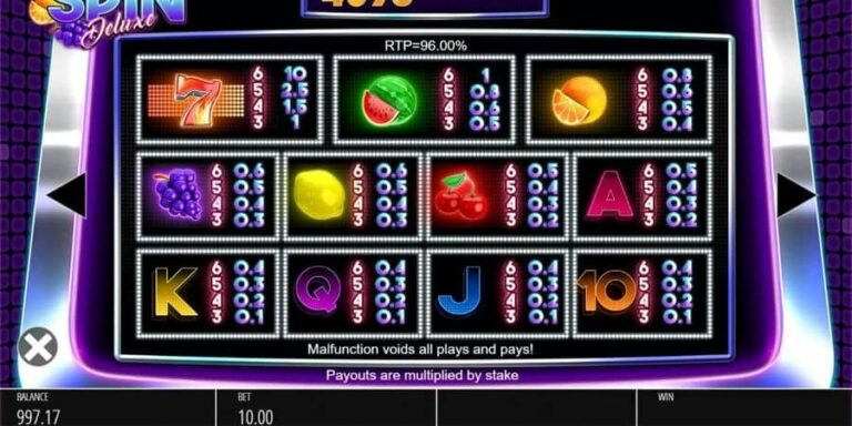 Mystery Spin Deluxe Megaways