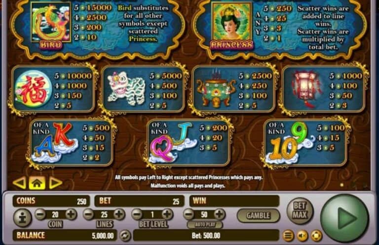 Mystic Fortune