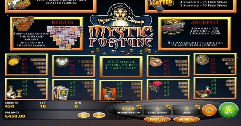 Mystic Fortune (IGT)