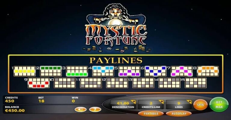 Mystic Fortune (IGT)