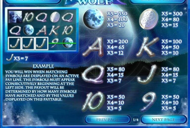 Mystic Wolf (Rival Gaming)