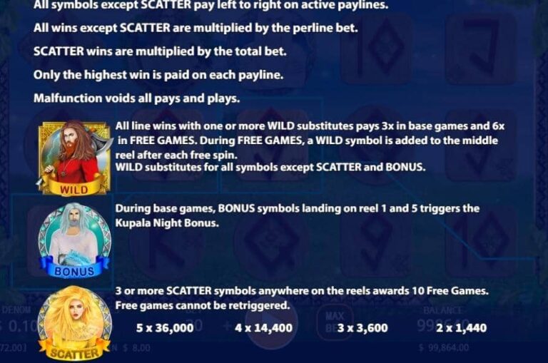 Mythic