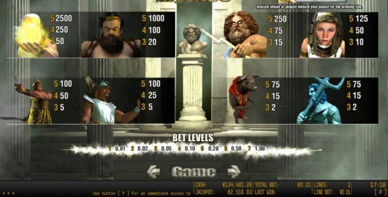 Mythos HD