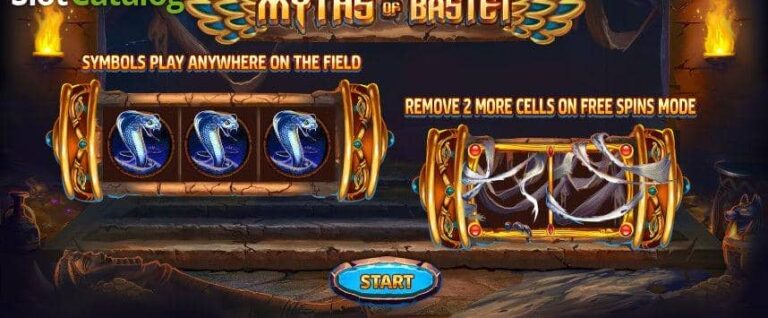 Myths of Bastet