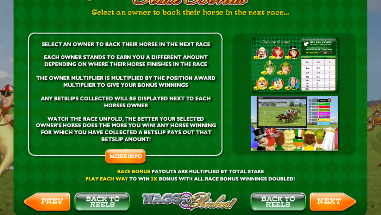 Nags to Riches