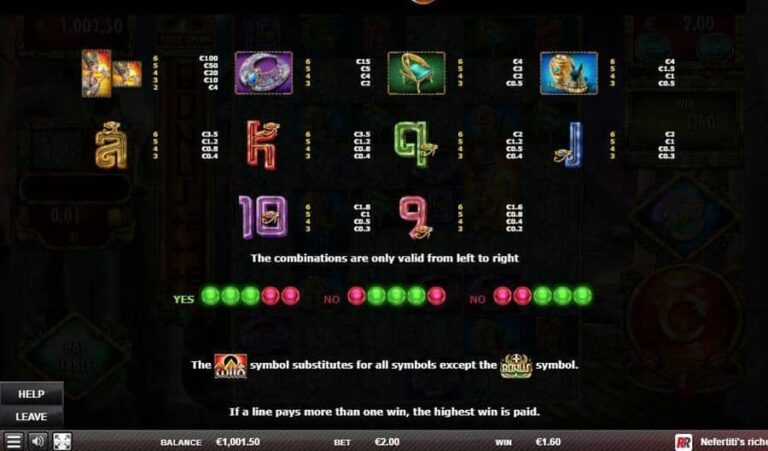 Nefertiti’s Riches