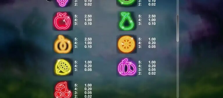 Neon Bananas