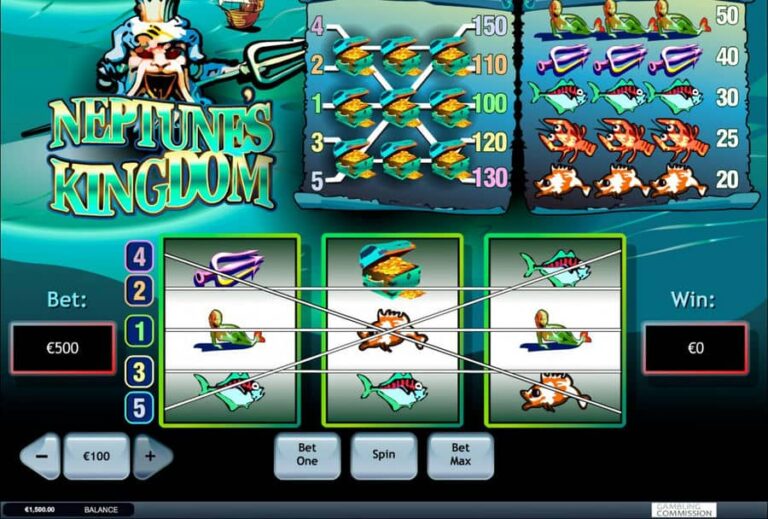 Neptunes Kingdom (Playtech)