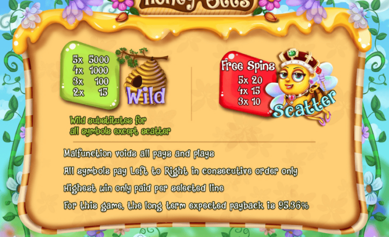 New Honey Bees