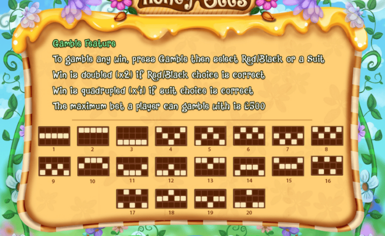 New Honey Bees