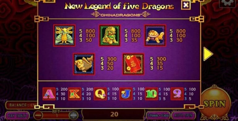 New Legend of 5 Dragons
