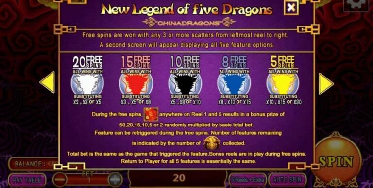 New Legend of 5 Dragons