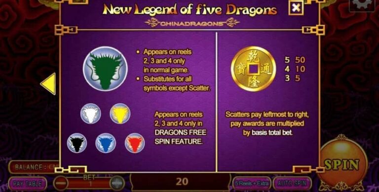 New Legend of 5 Dragons