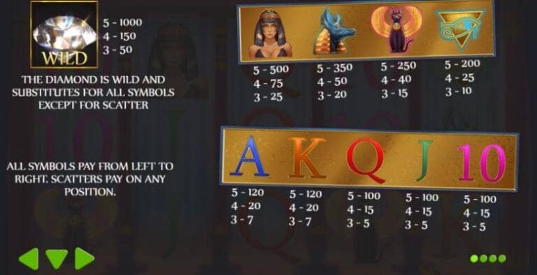 New Tales of Egypt