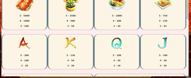Nianwa and Chunni