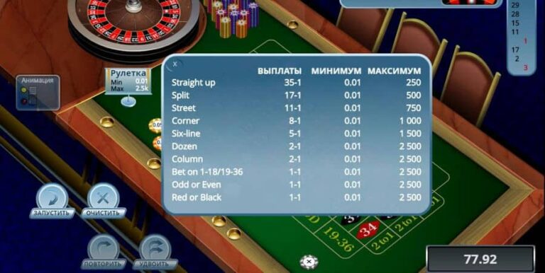 No Zero Roulette
