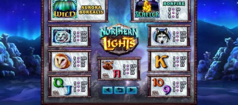 Northern Lights