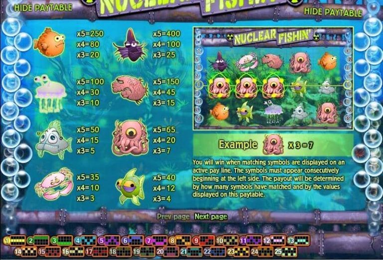 Nuclear Fishin’