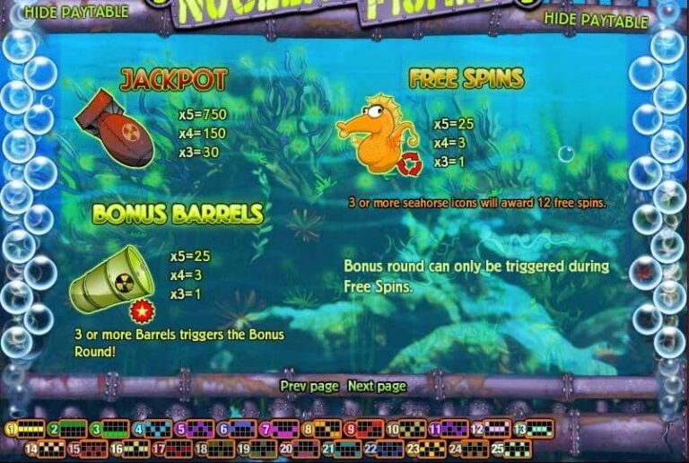 Nuclear Fishin’