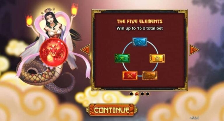 Nuwa And The Five Elements