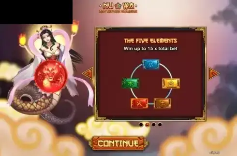 Nuwa And The Five Elements
