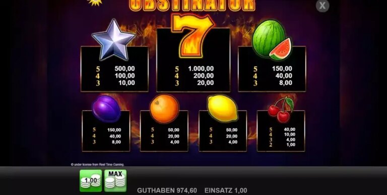 Obstinator