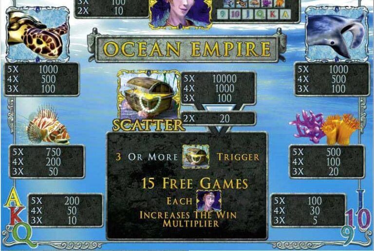 Ocean Empire