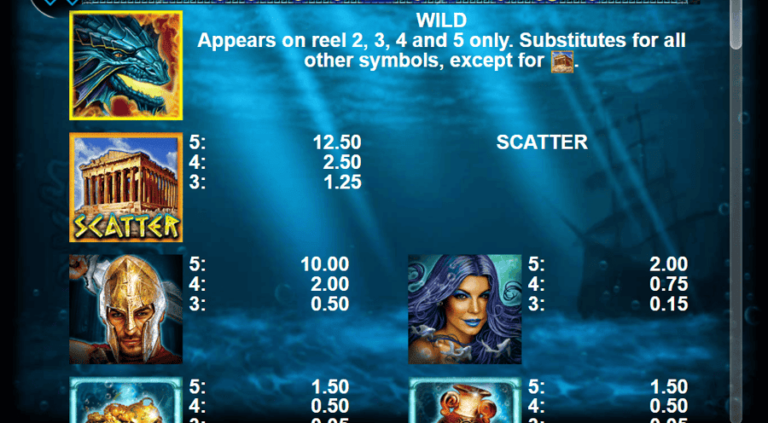 Ocean Legends