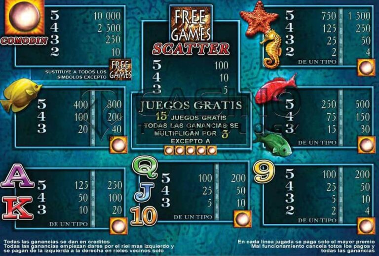 Ocean Riches (Casino Technology)