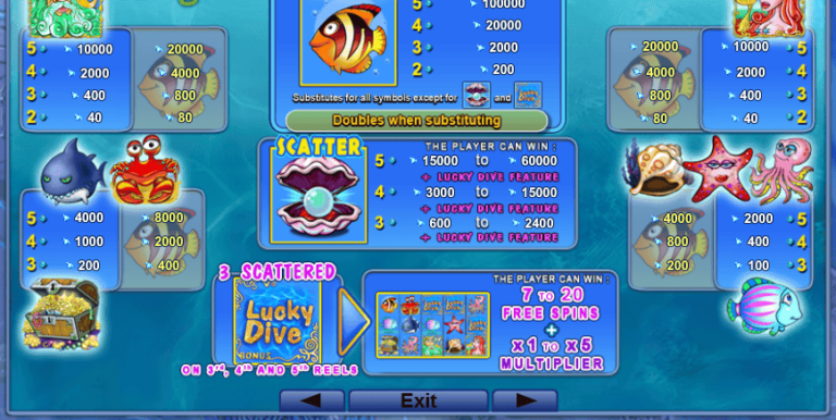 Ocean Rush