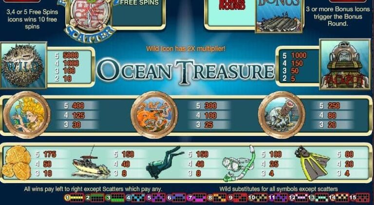 Ocean Treasure