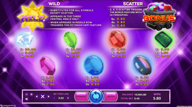 Octagon Gem