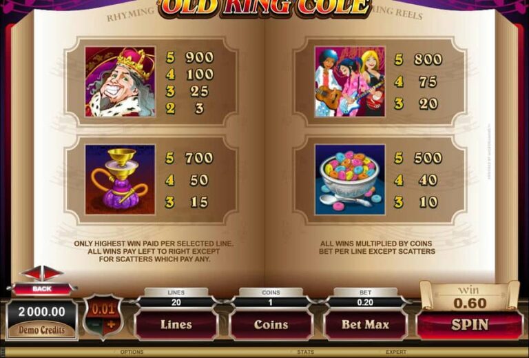 Old King Cole