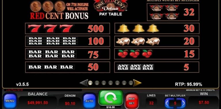 One Red Cent Deluxe