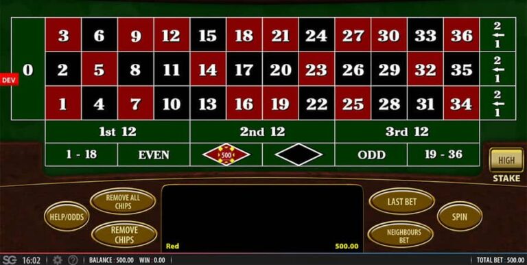 Original Roulette