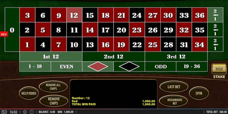 Original Roulette