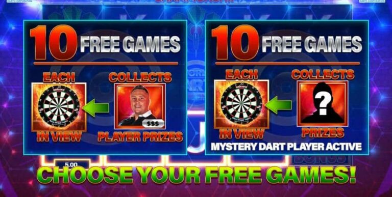 PDC World Darts Championship