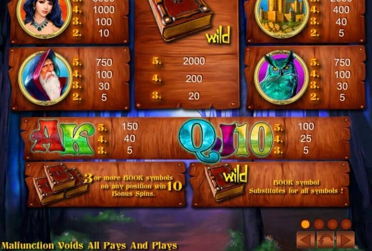 Page of Fortune Deluxe