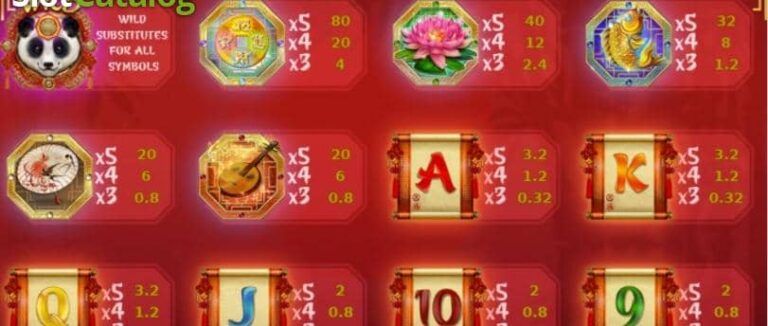 Pagoda of Fortune