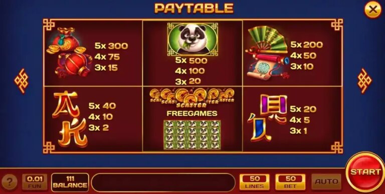 Panda Joy